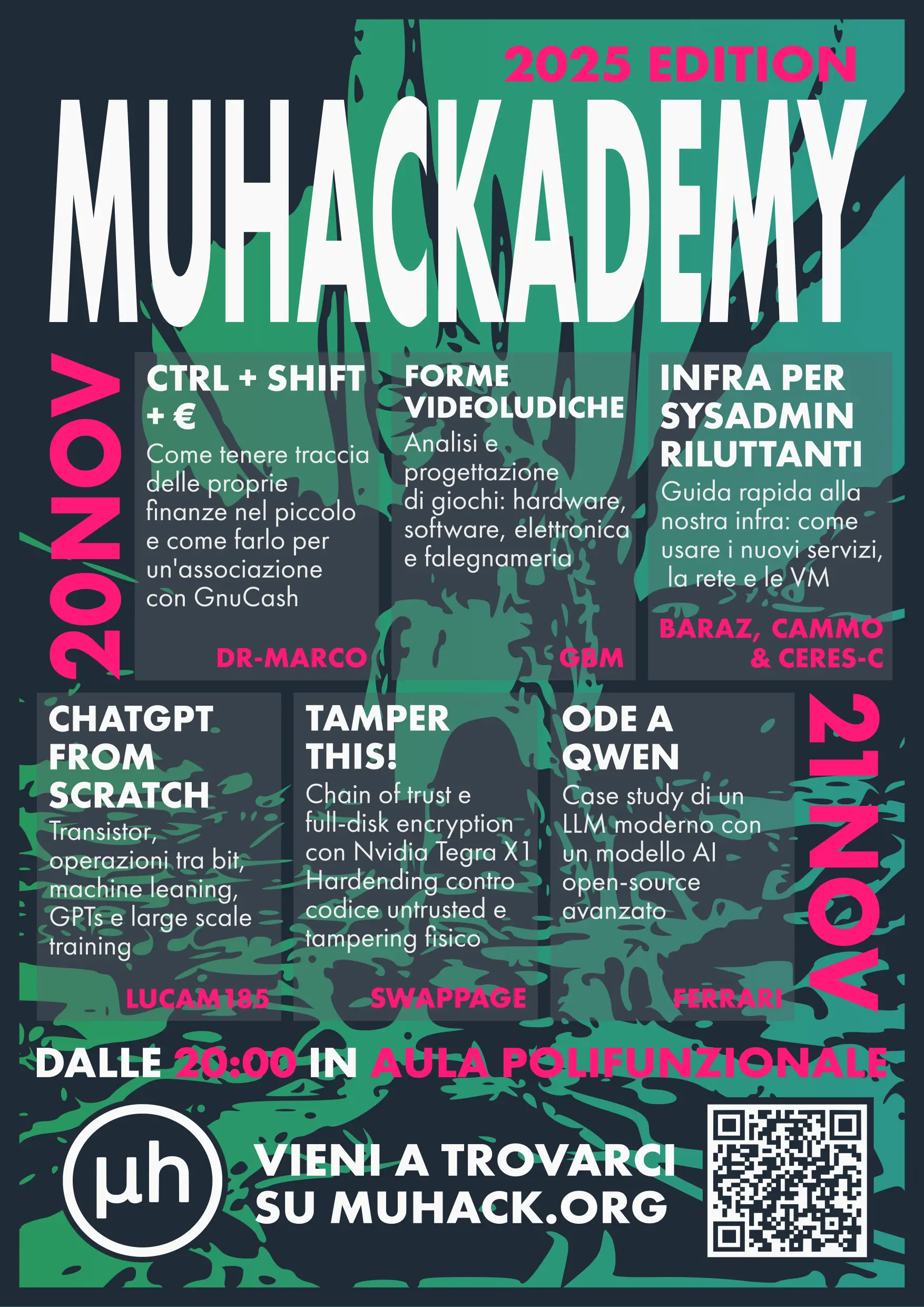 muhackademy 2025